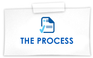 The Process
